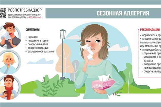 Сезонная аллергия