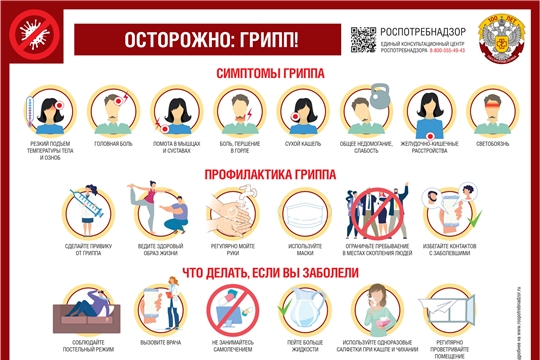 О профилактике гриппа и ОРВИ. Простые правила здоровья