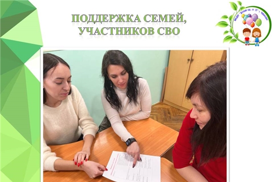 Поддержка ДОУ семей, участников СВО