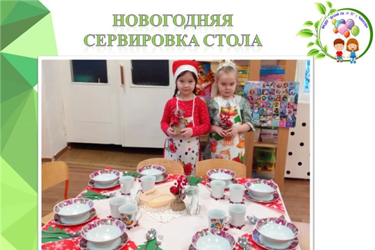 Новогодняя сервировка стола