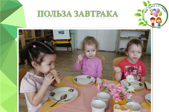 Польза завтрака