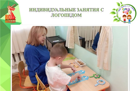 Индивидуальные занятия с логопедом