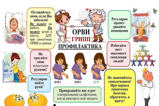 Профилактика ОРВИ и гриппа