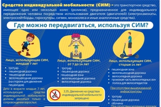 06.09.2023 "Правила поведения на дорогах"