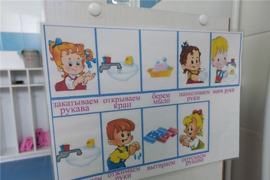 Гигиена для малышей