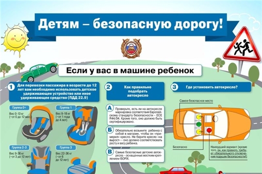 Детям -безопасную дорогу!