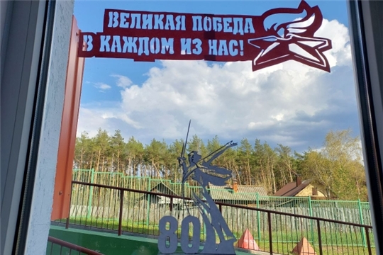 Память