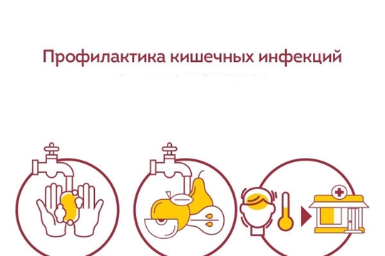 Чтоб животик не болел