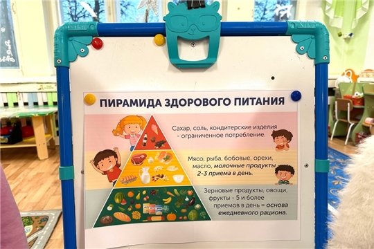 Учимся дружить с "правильными" продуктами