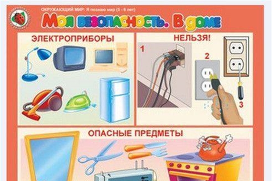Безопасность дома