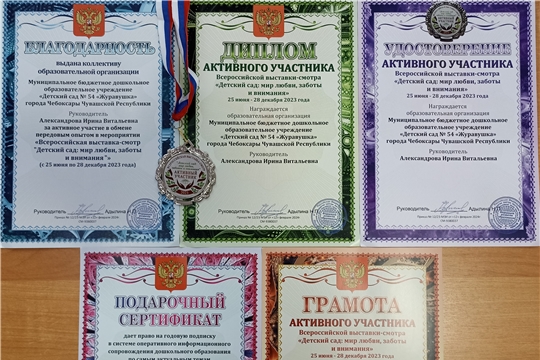 Всероссийская выставка-смотр "Детский сад: мир любви, заботы и внимания"