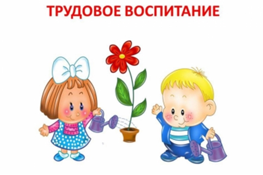 Онлайн-опрос: Анкета для родителей "Трудовое воспитание воспитанников ДОО"