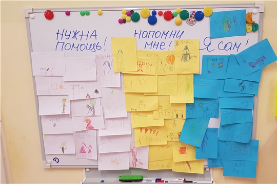Воспитанники подготовительных групп обсудили, что значит быть самостоятельным.