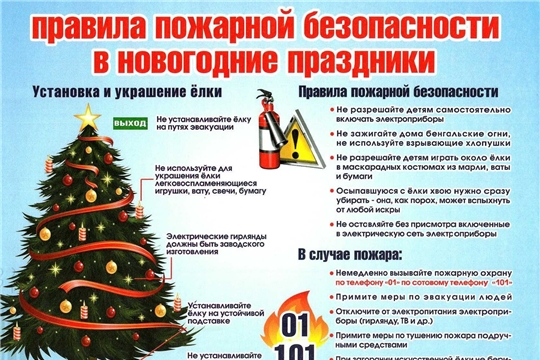 Пожарная безопасность в период новогодних праздников