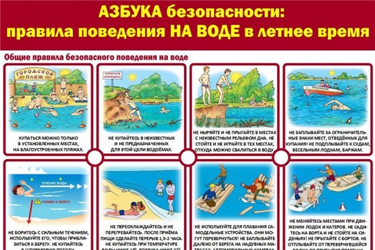 Азбука безопасности,:правила поведения НА ВОДЕ в летнее время