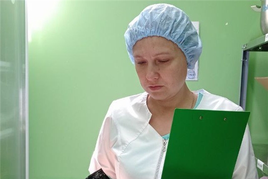  Контроль качества питания