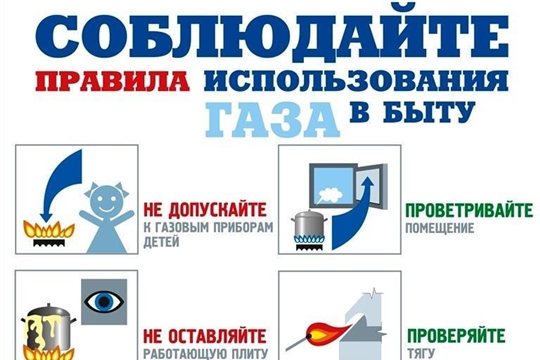 По пропаганде безопасного пользования газом в быту