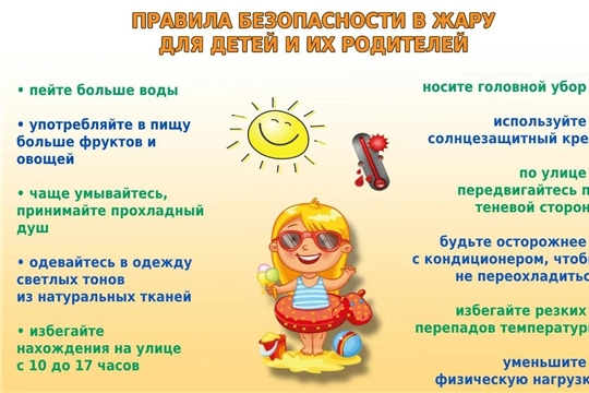 Правила безопасности в жару для детей и родителей