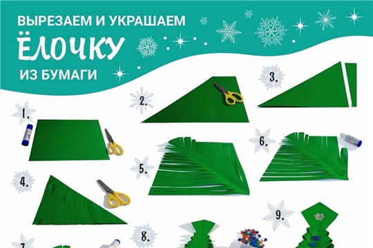 Новый год близко! Самое время — превращать обычные материалы в новогодние украшения!