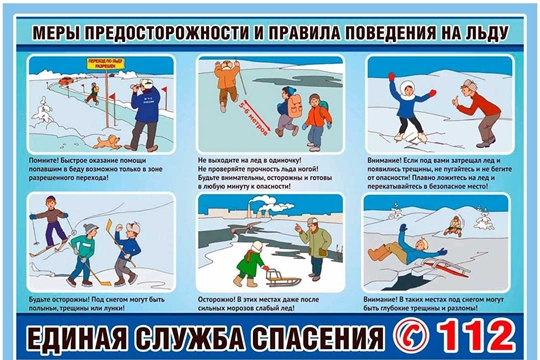 Меры предосторожности и правила поведения на льду- беседа с детьми.