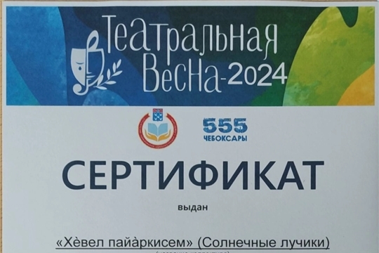 Итоги городского фестиваля театральных коллективов "Театральная весна 2024" среди образовательных организаций.