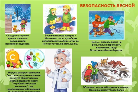 Безопасность детей весной