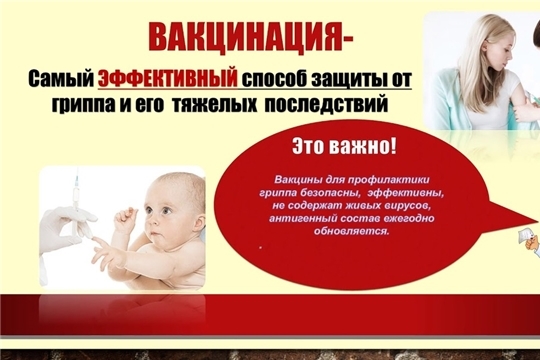 Вакцинация против гриппа началась