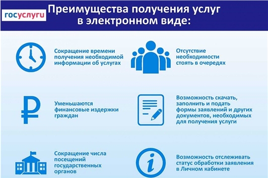 Разрешение на земляные работы удобнее получать через Госуслуги!