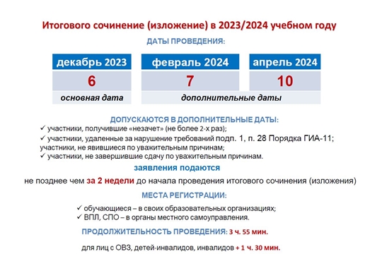 7 февраля - резервный день написания итогового сочинения в 2024 году 