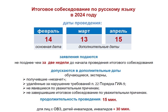 15 апреля - дополнительный день проведения итогового собеседования 15 апреля - дополнительный день проведения итогового собеседования