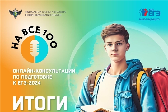17 ноября завершился ежегодный марафон онлайн-консультаций Рособрнадзора по подготовке к ЕГЭ «На все 100»