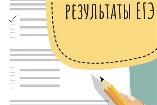 Объявлены результаты ЕГЭ по истории от 12 апреля 2024 г.