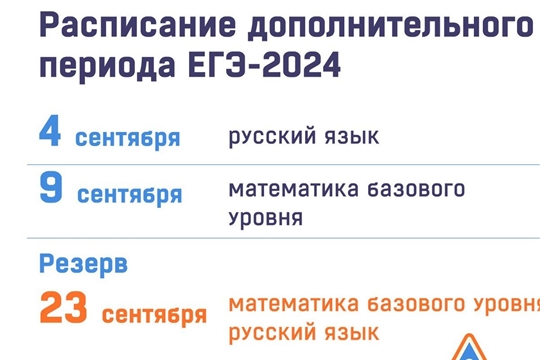 С 4 по 23 сентября пройдет дополнительный этап ЕГЭ-2024