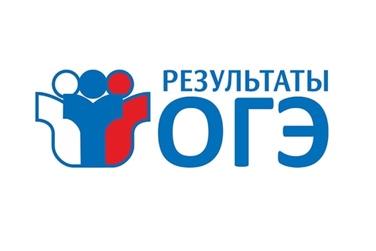 Результаты ОГЭ и ГВЭ по математике от 3 сентября 2024 года