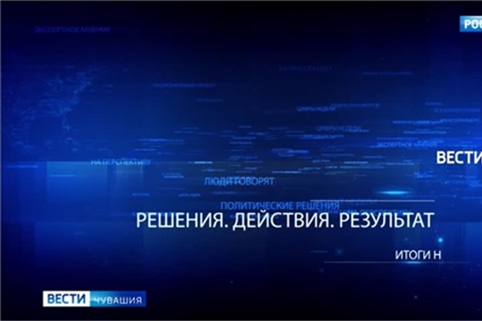 Итоги недели. Решения. Действия. Результат