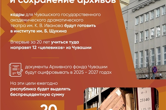 О.Николаев: работа по обновлению и реконструкции учреждений культуры продолжится