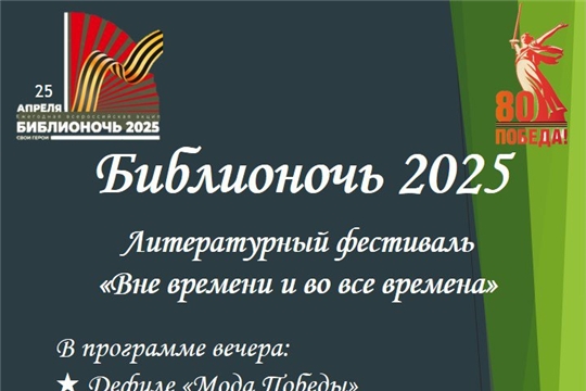 Литературный фестиваль «Вне времени и во все времена» Библионочь 2025