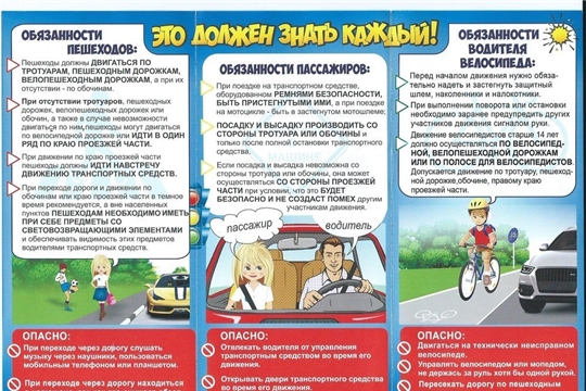Правила дорожного движения для школьников