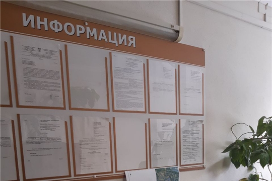 Оповещение о начале публичных слушаний