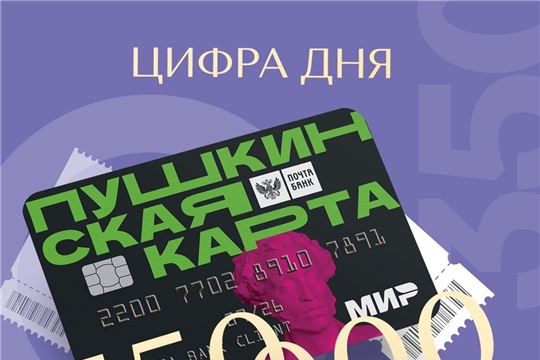 Мир искусства ближе по "Пушкинской карте"