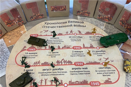 Книжная выставка-память «Мы помним» в зале «Сила Семьи»