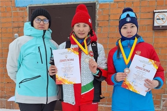 Чемпионат и Первенство по лыжным гонкам
