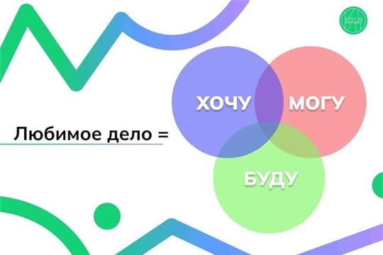 «Россия - мои горизонты» 