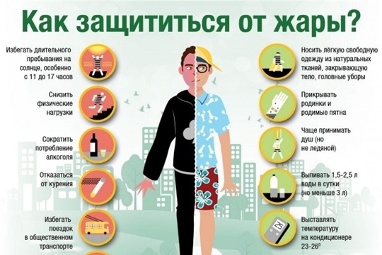 Как защититься от жары. Рекомендации для населения   