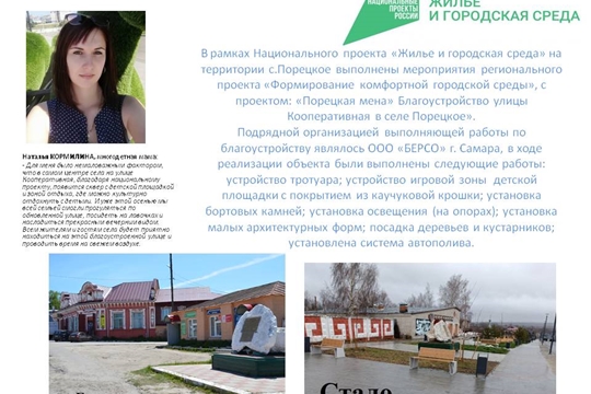 нацпроект Жилье