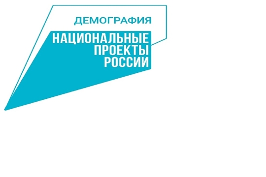 Нацпроект "Демография"