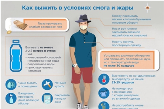 Правила поведения при сильной жаре