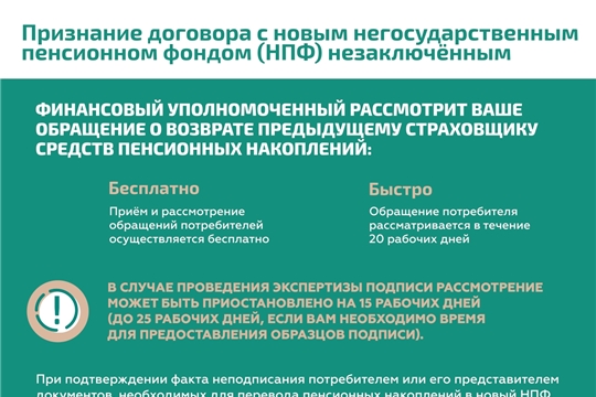 Как защитить свои права при незаконном переводе пенсионных накоплений