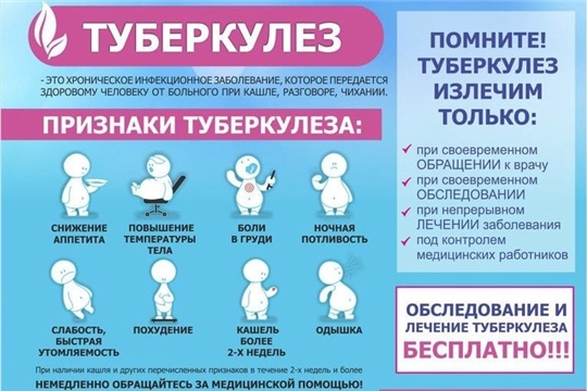 Акция "Белая Ромашка" - в Шемуршинской районной больнице