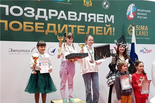 Первенство России 2024 по шахматам